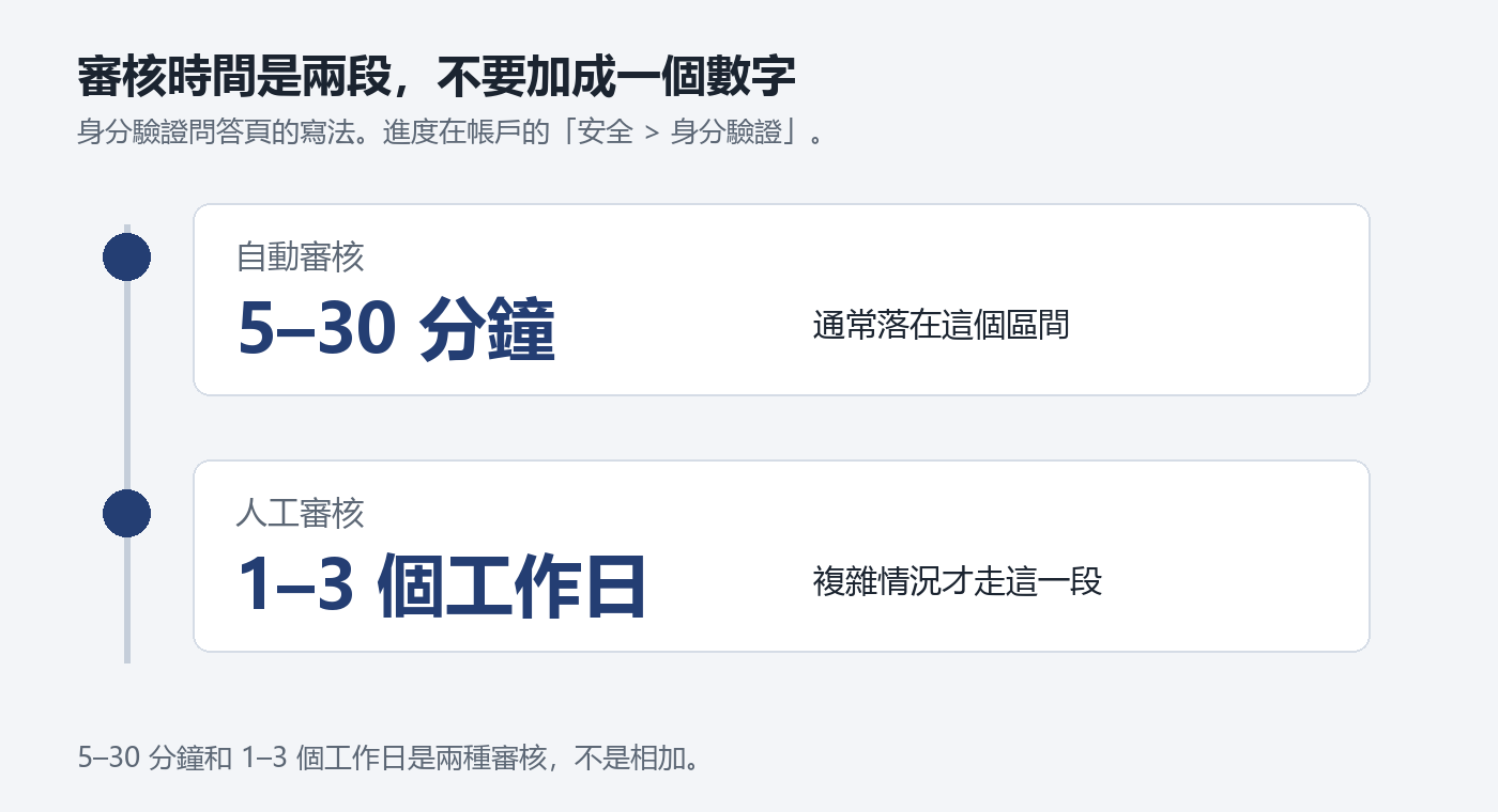 lbank-shijian-shu.png lbank-shijian-shu.png